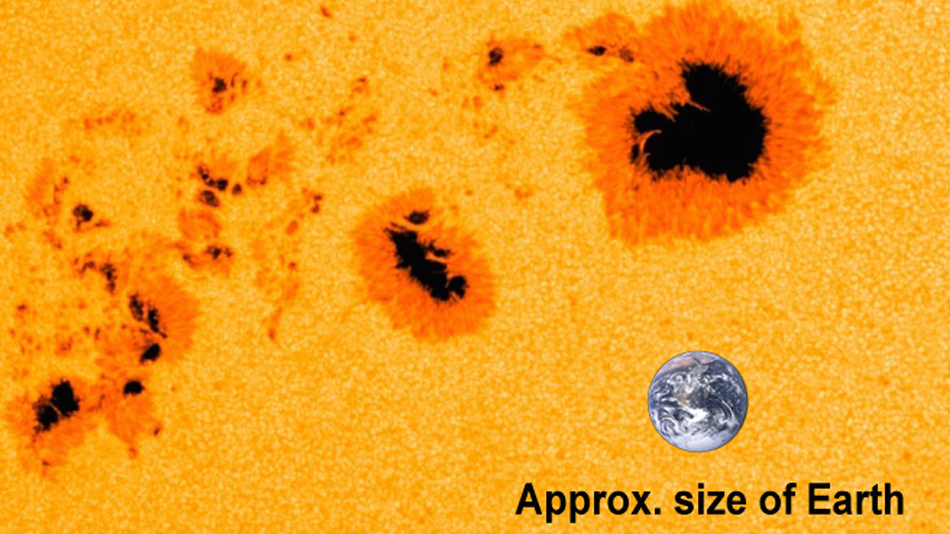 Nasa Sun Spot Record